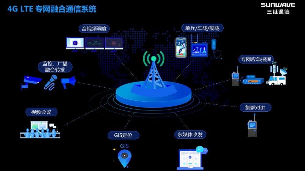 必赢76net线路(亚洲)唯一官方网站