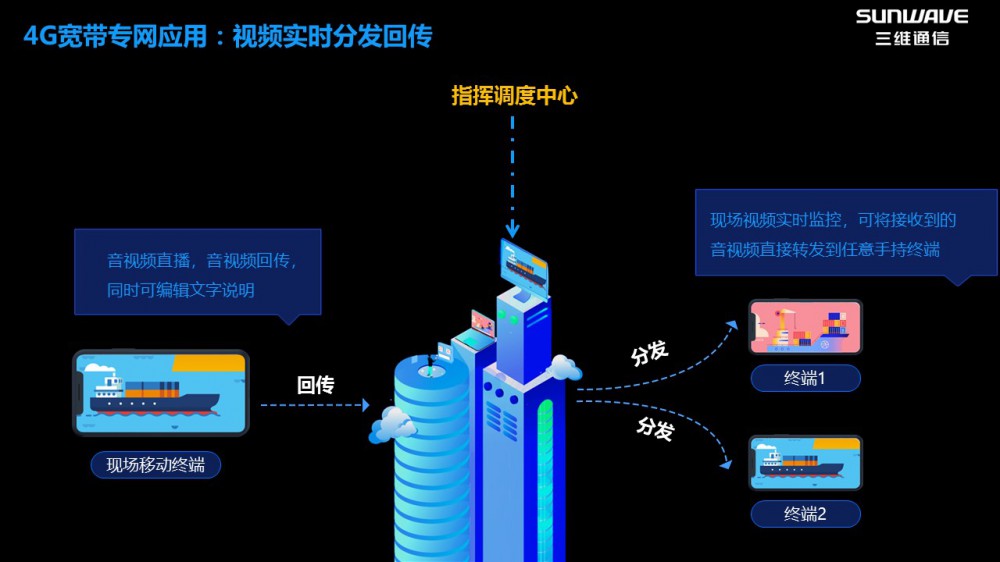 必赢76net线路(亚洲)唯一官方网站
