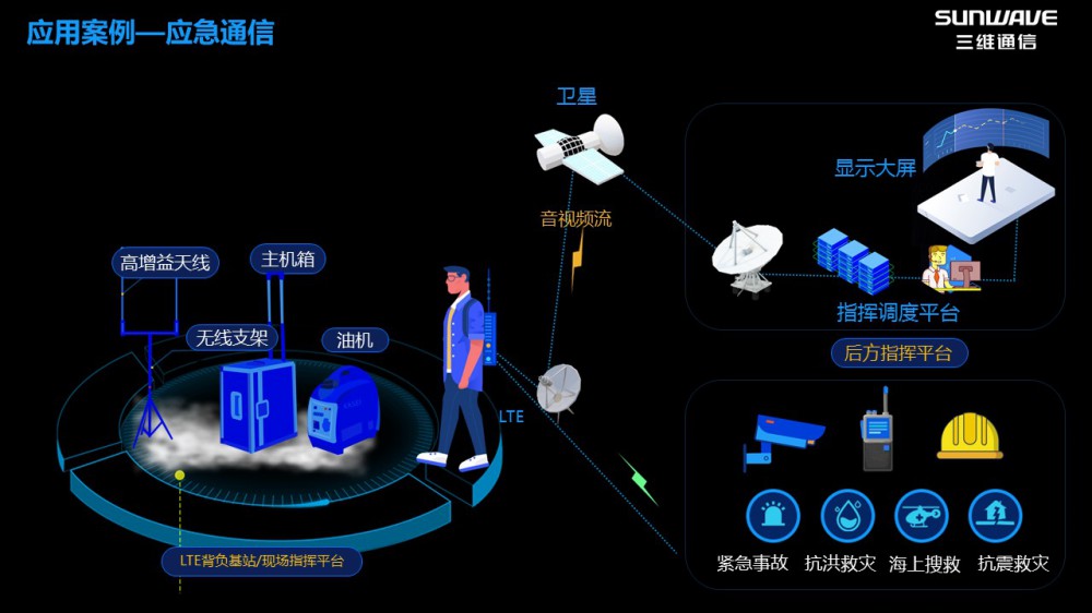 必赢76net线路(亚洲)唯一官方网站