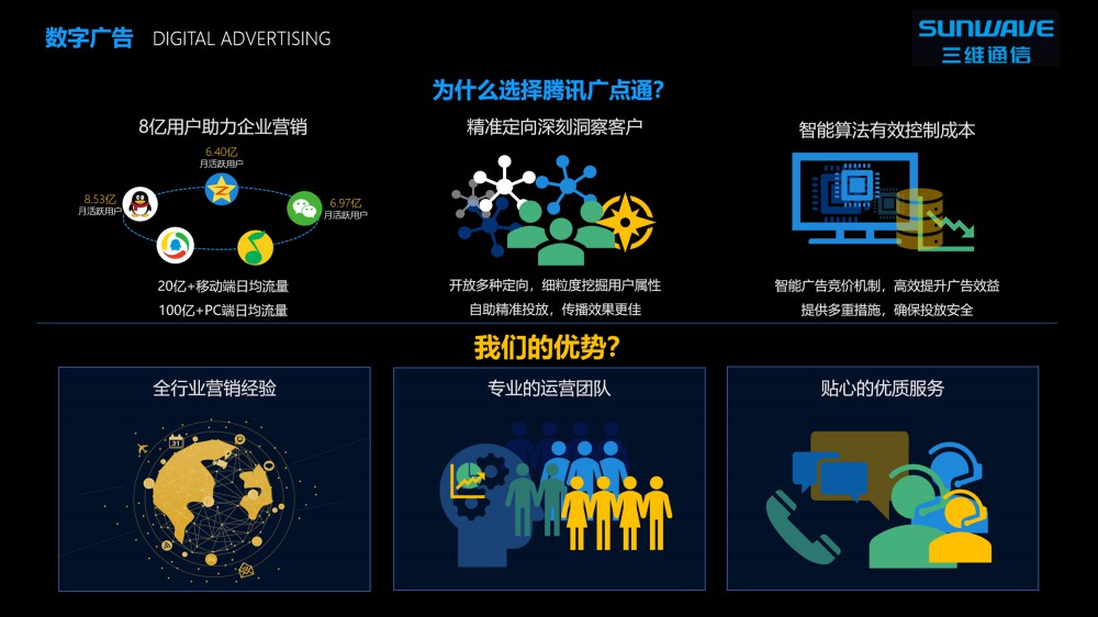 必赢76net线路(亚洲)唯一官方网站