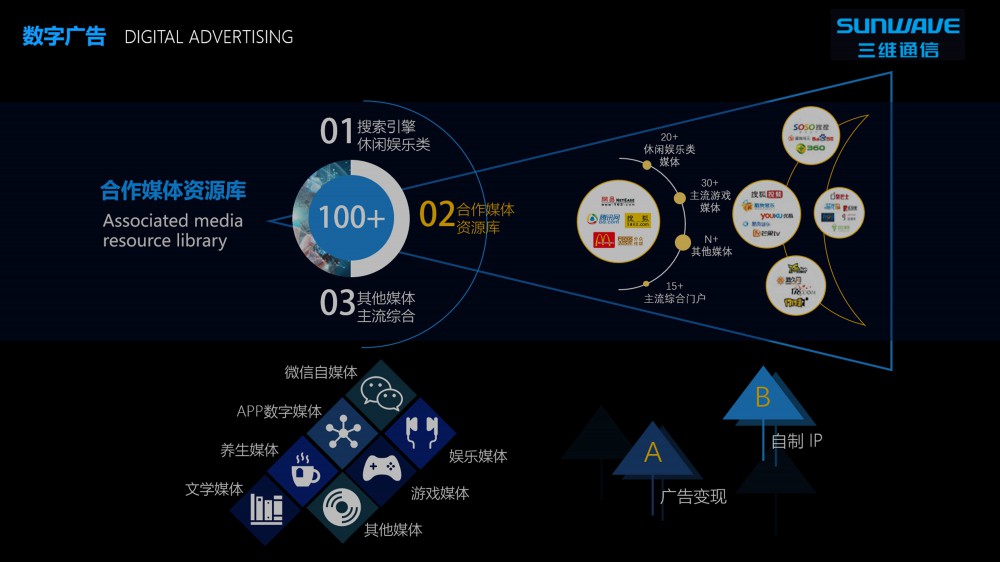 必赢76net线路(亚洲)唯一官方网站